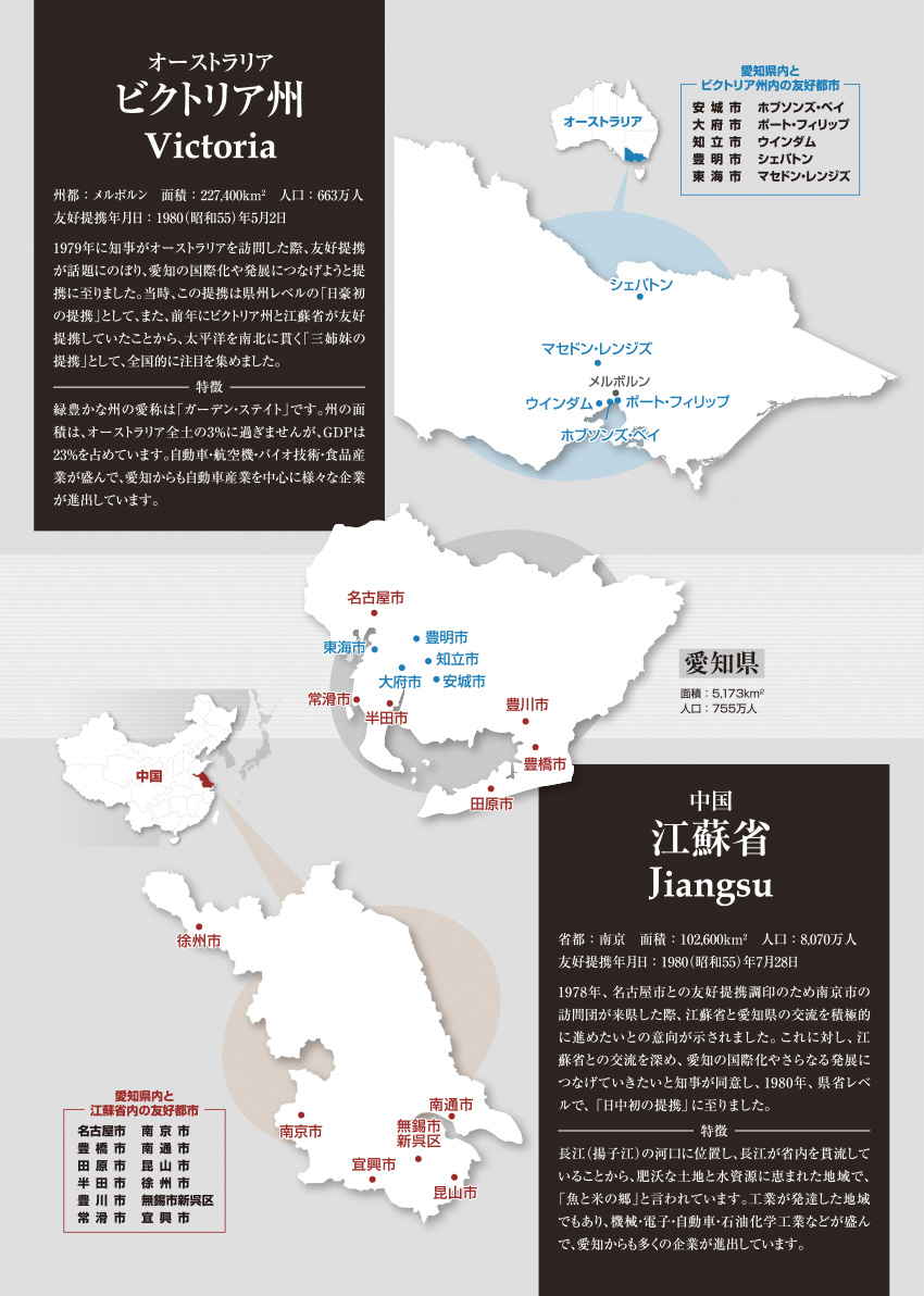 オーストラリア：ビクトリア州、中国：江蘇省